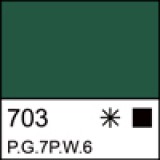 Зеленая ФЦ акрил Ладога 220мл