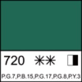 Изумрудная масло Мастер Класс 46мл